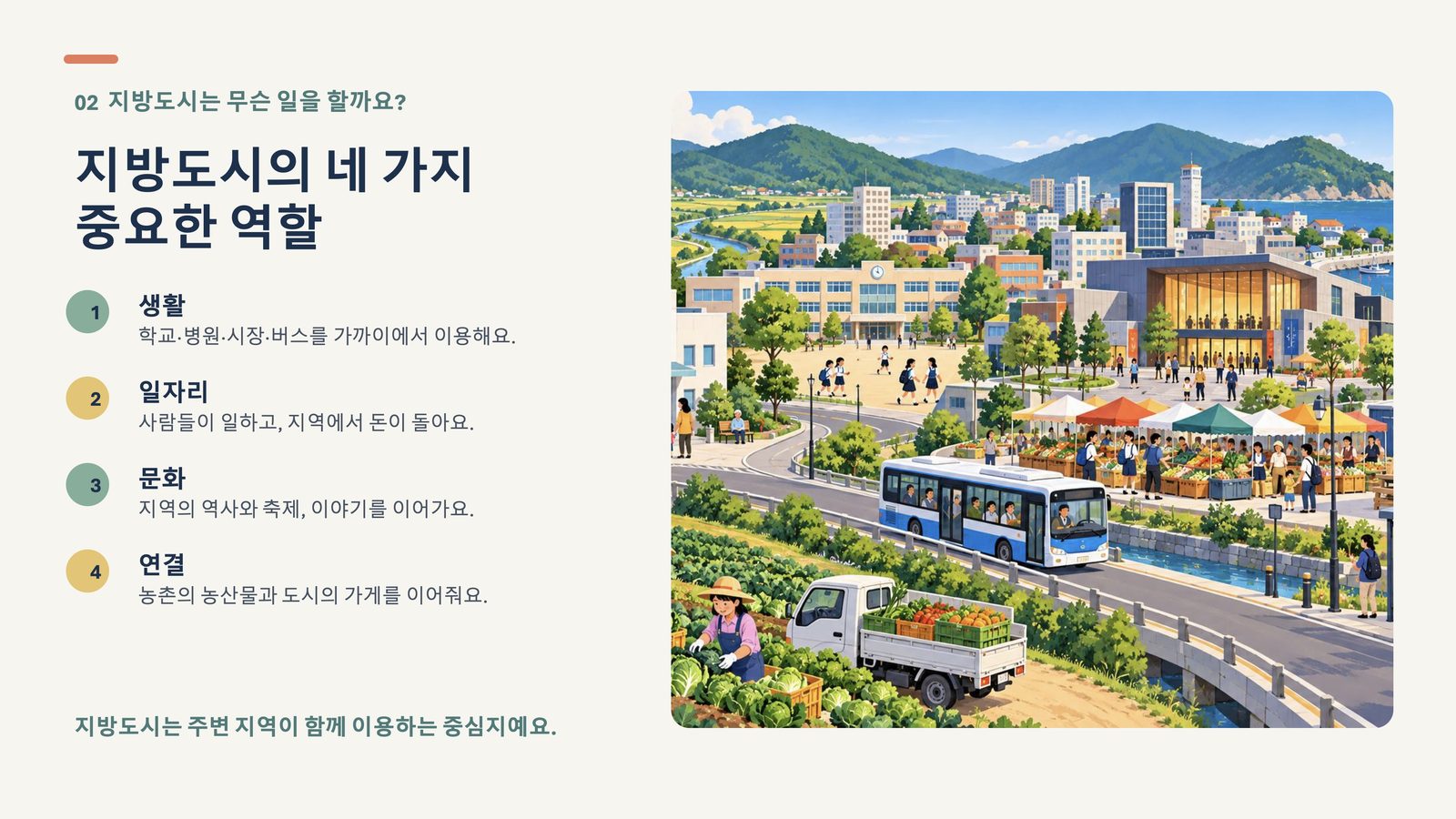 02 지방도시의 네 가지 중요한 역할